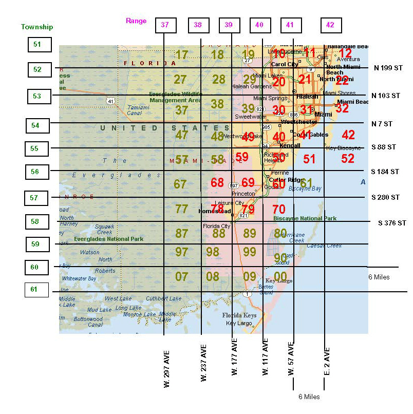 Miami Dade County FL Folio Numbers Explained